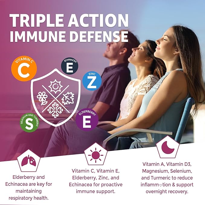 Vitamin C D3 Zinc Gummies for Adults w/Echinacea, Elderberry, Selenium, Magnesium,Vitamin D3 5000IU, Daily Immunity Booster Multivitamin Gummies, for Immunity Antioxidant Bone Energy,Vegan 1 Pack