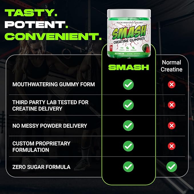 Creatine Monohydrate Gummies 5g, Creatine for Women and Men, (120ct) Vegan, Sugar-Free, Gluten Free. Creatina para Mujeres & Hombres. Preworkout & Post Workout (Watermelon)