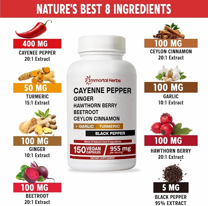 Cayenne Pepper Capsules w/Garlic, Ginger, Hawthorn, Turmeric, Cinnamon, Beet Root and Black Pepper Extract, 150 Cayenne Capsules, Non-GMO & Gluten Free Capsaicin Supplement