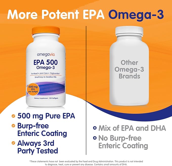 OmegaVia EPA 500, Purified Omega-3 Fish Oil Supplement, 500 mg EPA in Triglyceride Form, Burpless Fish Oil, Non-GMO, Gluten-Free, IFOS 5-Star, 120 Softgels