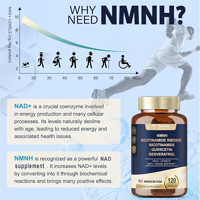 NMNH (Dihydronicotinamide Mononucleotide), Premium NMN Alternative Supplement with Flash-Free Niacinamide (Vitamin B3), Quercetin, and Trans-Resveratrol, 120 Capsules