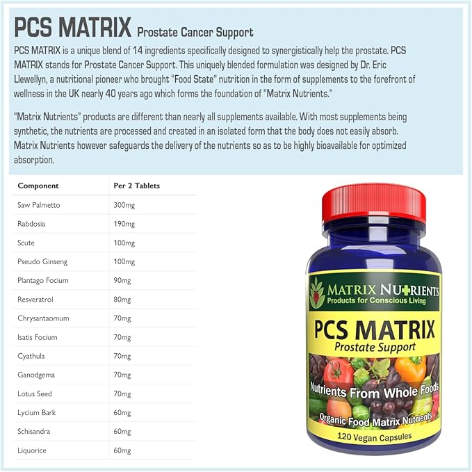 PCS Matrix - Lower PSA Levels for Healthy Prostate - 100% Natural Ingredients: Saw Palmetto, Rabdosia, Scute, Plantago Focium, Chrysantaomum, Ganoderma, Lotus Seed - Vegan Capsules (120ct)