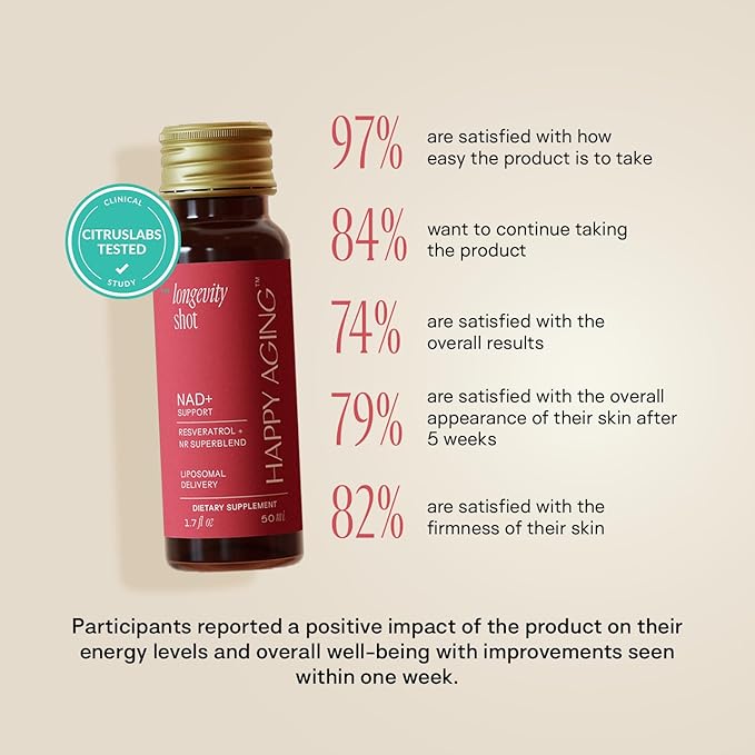 Liquid NAD+ Longevity Shots | NMN Alternative | Liposomal Nicotinamide Riboside and Resveratrol with Ceramides & Antioxidants | Twice-a-Week | Firm Skin & Brain Health| 10 Shots