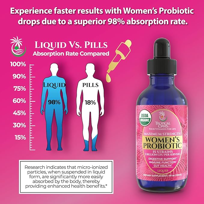 Tropical Oasis USDA Organic Liquid Probiotic for Women | Digestive Support & Gut Health | Liquid Vitamins for Women | 98% Absorption | Vegan, Non-GMO | 40 Servings