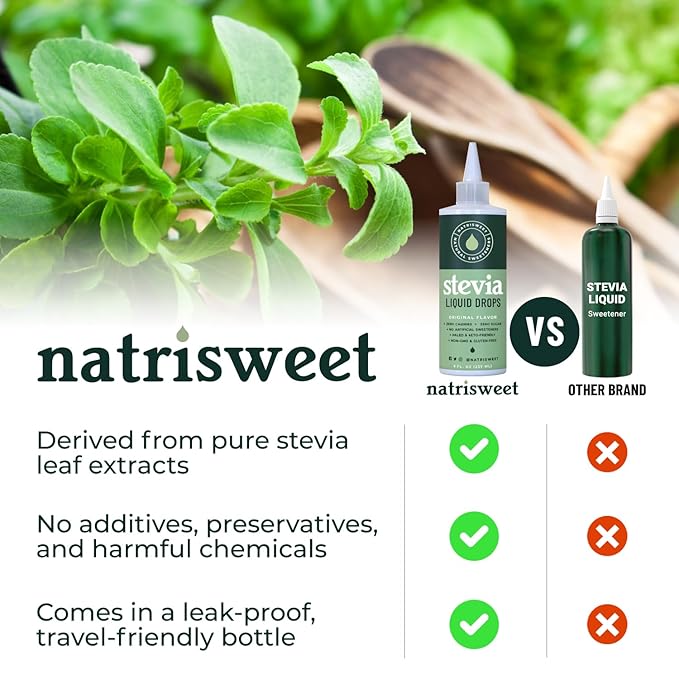Natrisweet Liquid Stevia Drops, 8oz 2pack, Pure Sweetener from Stevia Extract, Plant-Based Sugar Substitute, Zero Calorie Keto Sweetner, Mix Liquid Sugar into Drinks and Treats, Non-GMO
