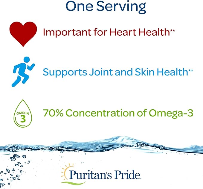 Puritan's Pride Triple Strength Omega-3 Fish Oil 1400mg, Active Omega-3 950mg, Dietary Supplement for Heart, Joint, and Cellular Health Support, 240 Rapid Release Softgels (Packaging May Vary)