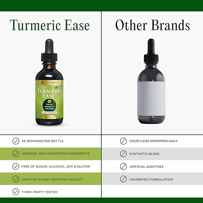 Go Nutrients Turmeric Ease - Organic Turmeric Supplement with Curcumin, Ginger & Black Pepper – Liquid Drops Extract Tincture for Quick Absorption – Supports Joint Health & Immune Defense – 2oz