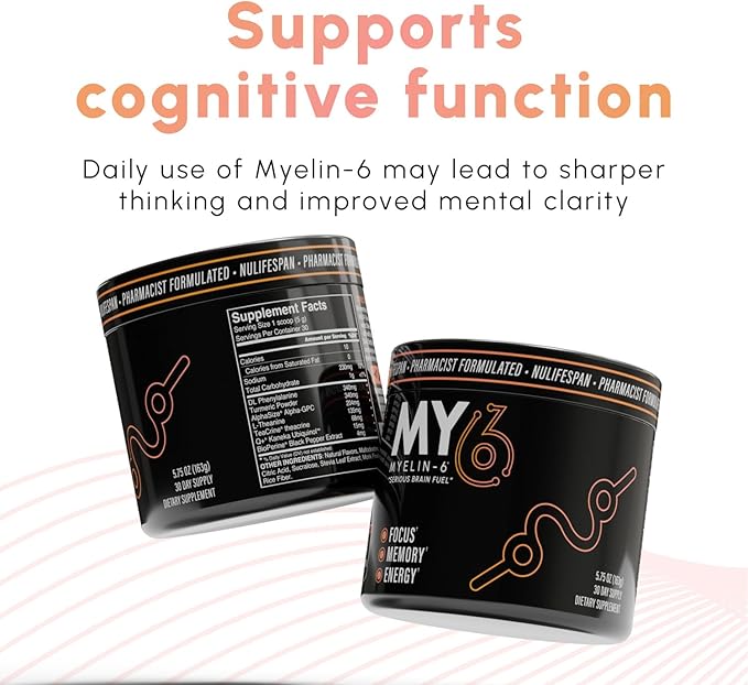 Myelin-6 Drink Mix - Focus Supplement & Brain Health with AlphaSize, L-Theanine, Teacrine, Memory & Cognitive Function Support, 30-Day, with Shaker Bottle & Stainless Steel Scoop