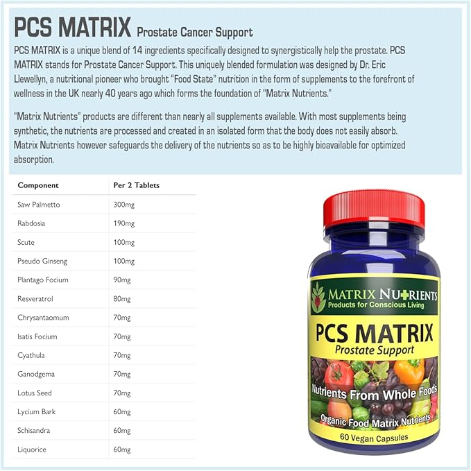 PCS Matrix - Lower PSA Levels for Healthy Prostate - 100% Natural Ingredients: Saw Palmetto, Rabdosia, Scute, Plantago Focium, Chrysantaomum, Ganoderma, Lotus Seed - Vegan Capsules (60ct)