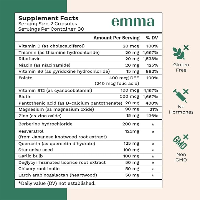 Emma Gut Health Doctors Endorsed Supplement - 60 Capsules - Relief from Gas and Bloating, Repairs Leaky Gut with Magnesium, Berberine, Vitamin D, Quercetin & More - Gut Health & Colon Cleanse Formula