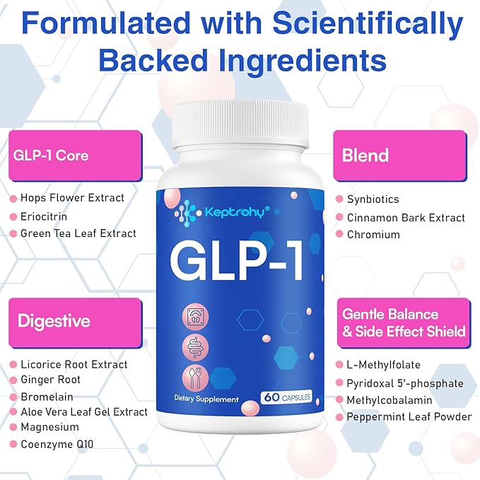 GLP-1 Supplement | GLP1 Support for Women & Men, Support GLP-1 Naturally, GLP 1 Supplement for Immune, Energy, Digestion, Gut & Overall Health | Daily Support GLP1 Levels - 60 Capsules