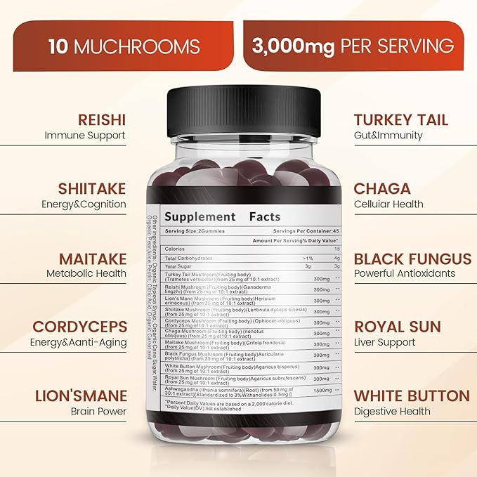 Mushroom Gummies - 10x Mushroom Blend - Mushroom Complex - Mushroom Supplement (90 Chews) Classic Coke