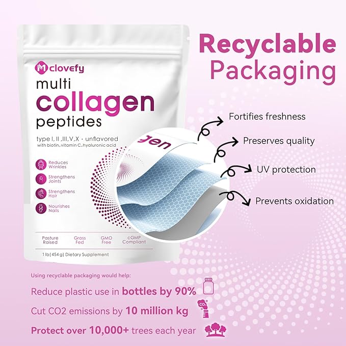 Multi Collagen Peptides Powder, 16 Oz - Protein Supplement, Type I, II, III, V, X with Hyaluronic Acid, Vitamin C and Biotin, Unflavored, Easily Mixes in Drinks(Packaging May Vary)