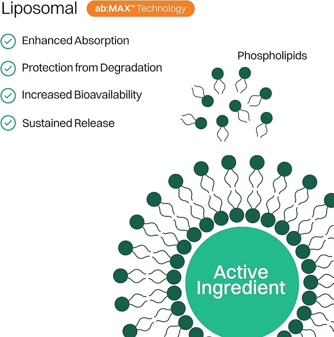 Liposomal Multivitamin Gummies, 520 mg Liposomal Multi Complex for Men and Women, Immune Support, Antioxidant Defense - 60 Gummies, 30 Servings, Orange Passion Fruit Flavor