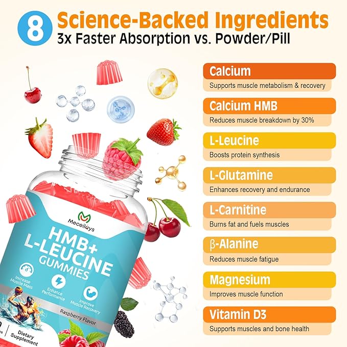 HMB & L-Leucine Gummies 4000mg (60 Count) - Sugar Free, Vegan, Non-GMO, Gluten Free - Supports Muscle Growth, Recovery & Endurance for Men, Women & Elder - Raspberry Flavor