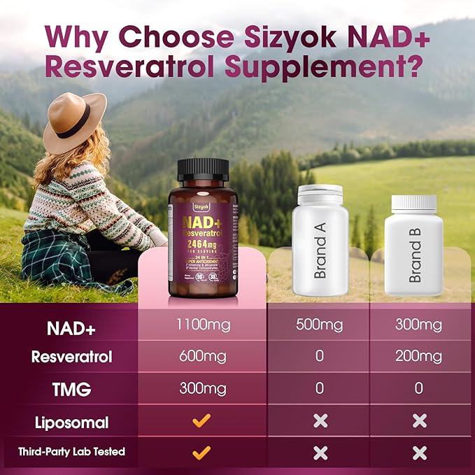 NAD Supplement 1100mg Pure Organic, Liposomal NAD Resveratrol Supplement for Women and Men, Boosts NAD+ Levels, Helps Aging Defense, Cellular Energy & Focus, Ultra-Antioxidant 90 Capsules, 2 Pack