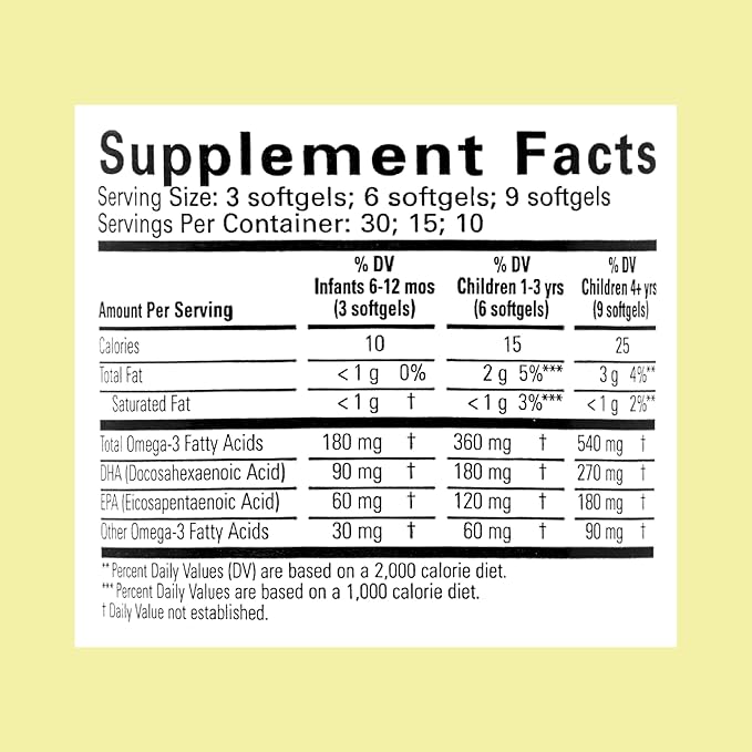 CHILDLIFE ESSENTIALS Pure DHA for Kids - DHA Supplements, DHA EPA Omega 3 Supplement, Children DHA Chewables, Baby DHA, Fish Oil for Toddlers, Gluten Free - Natural Berry, 90 Softgels (Pack of 1)