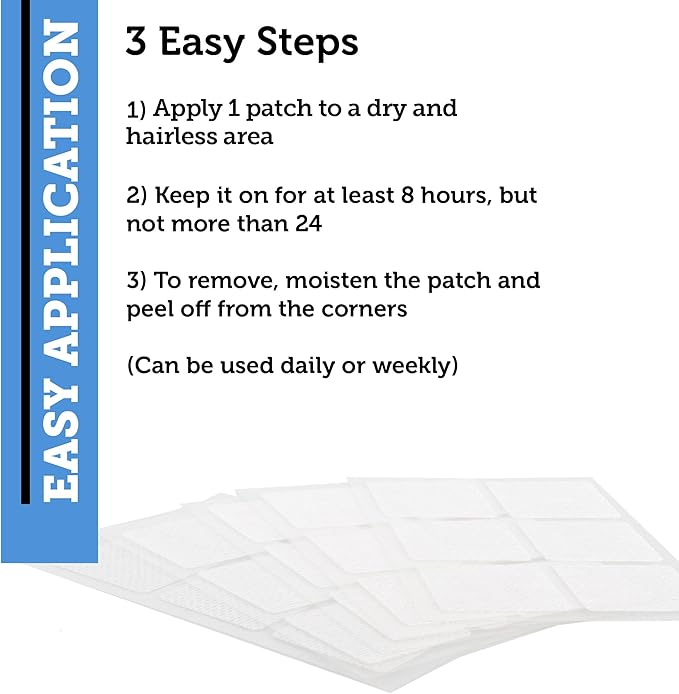 OmniCo - B12 Energy Patches – 30 Pack