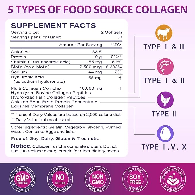 Multi Collagen Peptides Softgel - Type I, II, III, V, X - Hydrolyzed Collagen Peptides with Biotin, Vitamin C, Hyaluronic Acid, Supports Skin Hair Nail, Grass-Fed, Non-GMO, 60 Softgel, 3 Pack