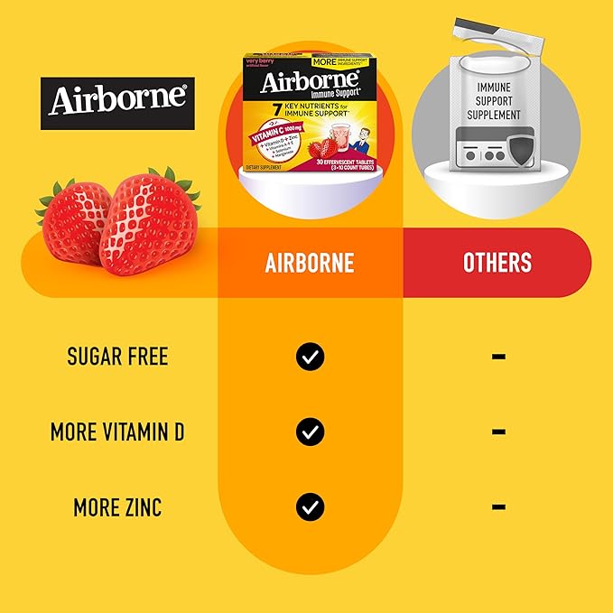 Airborne 1000mg Vitamin C with Vitamin D & Zinc, Sugar Free Multivitamin Immune Support Supplement, Antioxidants Vitamins A C & Vitamin E, 30 Effervescent Tablets, Very Berry Flavor