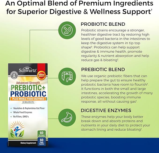 Prebiotics and Probiotic with Whole Food Enzymes for Adults Women & Men - Probiotics Lactobacillus Acidophilus - Digestive Health Capsules Shelf Stable Supplement - Non-GMO Gluten & Dairy Free -60ct