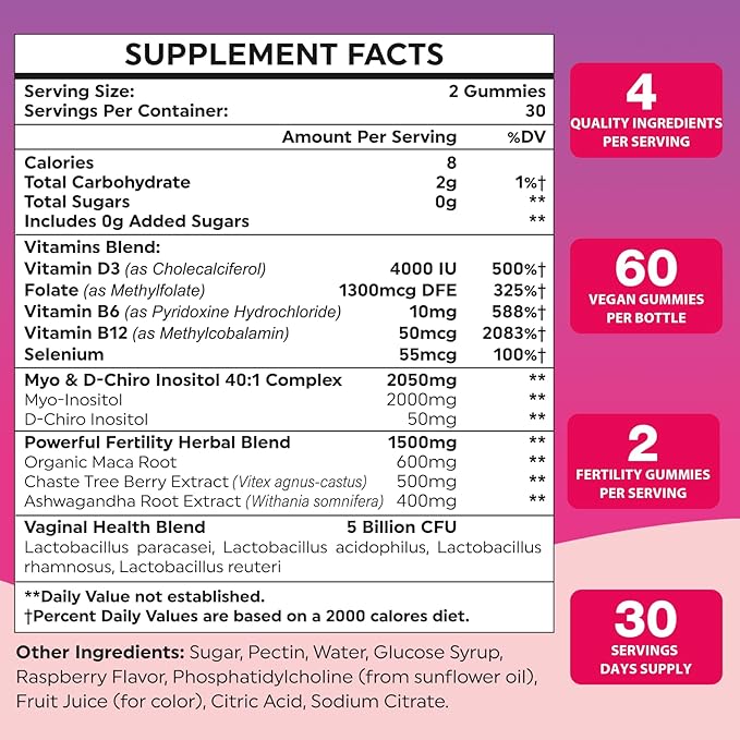 Fertility Supplements for Women, Prenatal Vitamins with Myo-Inositol & D-Chiro Inositol, Folate, Herbs, for Hormonal Balance, Fertility & Vaginal Care, 60 Prenatal Gummies (Raspberry)