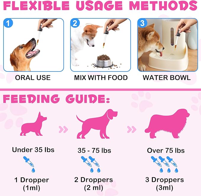 Collagen for Dogs,Liquid Collagen for Dogs,Collagen Supplement for Dogs,Collagen Boost for Dogs with Biotin, MSM & Ginger,Delicious Bacon Flavor,2 Fl Oz