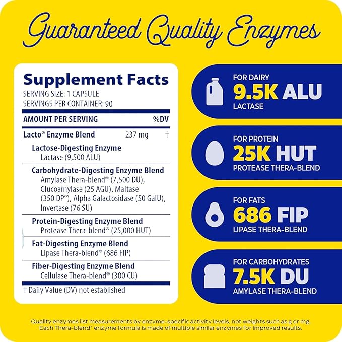 Enzymedica Lacto, Maximum Strength Formula for Dairy Intolerance, with Enzymes Lactase and Protease, Relieves Digestive Discomfort, 90 Capsules (90 Servings)