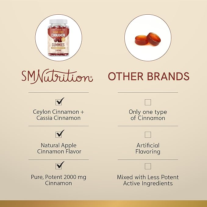 Sugar-Free Cinnamon Gummies 2000MG with Ceylon Cinnamon & Cassia Complex | Sugar-Free Lifestyle Supplement & Guilt-Free Apple Pie Flavor with Chromium | Vegan, Non-GMO, Gluten-Free | 60 Gummies