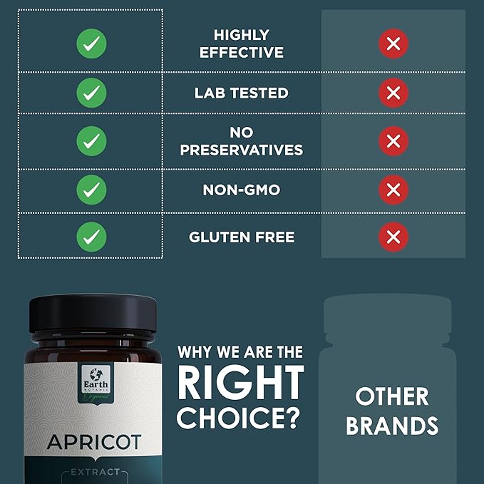Apricot Extract, 1000 mg 120 Veggie Capsules (Vegan, Non-GMO) Herbal Supplements