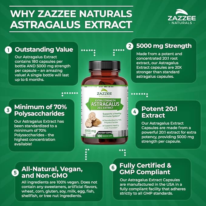 Zazzee Extra Strength Astragalus Root 20:1 Extract, 5000 mg Strength, 70% Polysaccharides, 180 Vegan Capsules, 6 Month Supply, 100% Vegetarian, Standardized and Concentrated 20X Extract, Non-GMO