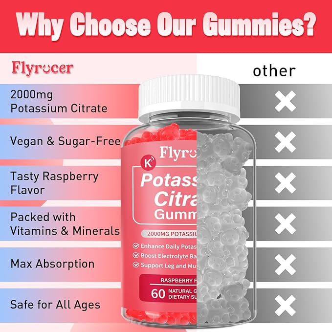2 Pack Potassium Citrate Gummies for Adults Men & Women, Potassium Supplement for Support Leg Cramps, Muscle Health & Electrolyte Balance, Vegan, Raspberry Flavor, 120 Count
