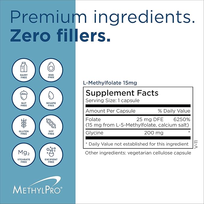 MethylPro 15mg L-Methylfolate - Professional Strength Active Methylfolate, 5-MTHF Supplement for Mood Support & Brain Health - Non-GMO + Gluten-Free with No Fillers (60 Capsules)