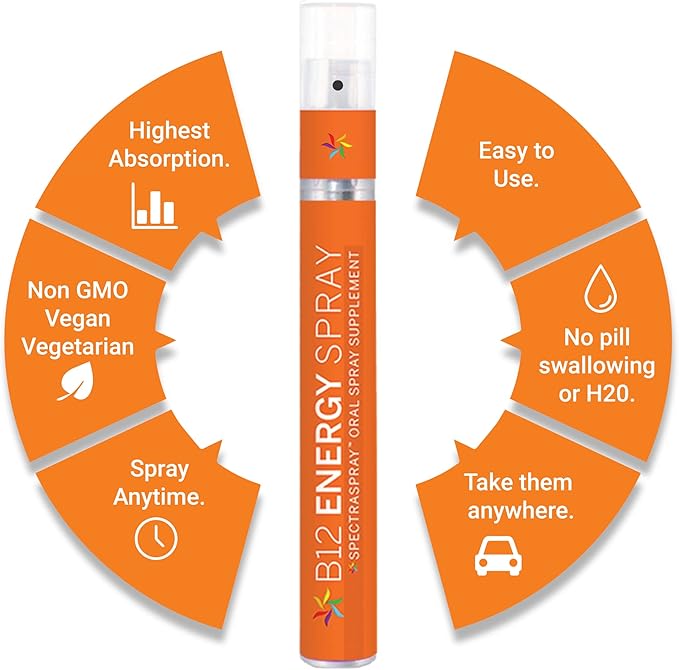 Spectraspray Travel Wellness Stay Well Kit - Immune Support & B12 Vitamin Oral Sprays Rapid Immunity Boost & Active Form of B12 for Recovery & Energy, Vegan & Gluten Free, 30 Day Supply per Spray