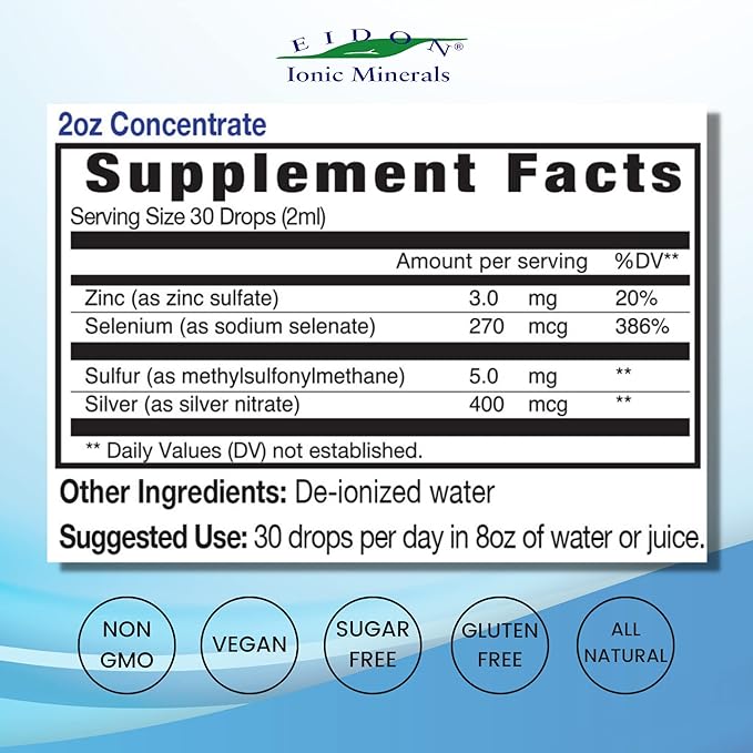 Eidon Ionic Minerals Immune Support Supplement Liquid Concentrate - Immune Booster Mineral Drops with Zinc, Selenium, Sulfur, Support & Maintain Immune System, Bioavailable, No Preservatives - 2 oz
