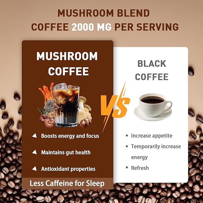 Mushroom Coffee Organic | Enhanced Focus, Boosted Immunity, Improved Energy | 6 Adaptogenic Mushrooms: Cordyceps, Reishi, King Trumpet, Shiitake, Lion's Mane & Turkey Tail | 30 Servings
