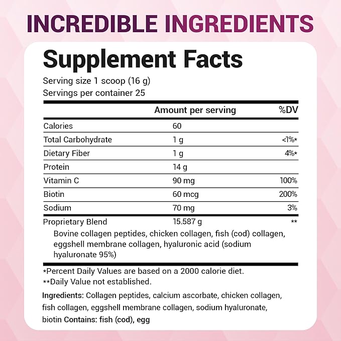 Dr. Berg Multi Collagen Peptides Powder Types I, II, III, V, X - Unflavored Collagen Powder w/ 14 g of Protein - Grass-Fed, Pasture-Raised & Wild-Caught Collagen Sources - 25 Servings