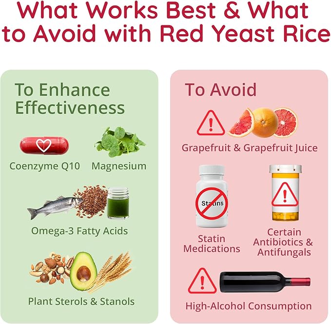 Red Yeast Rice with CoQ10 Supplement 1200 mg - Supports Cholesterol Balance, Heart Health & Circulation - Antioxidant Support with Coenzyme Q10 - Non-GMO, Vegan, 60 Ct