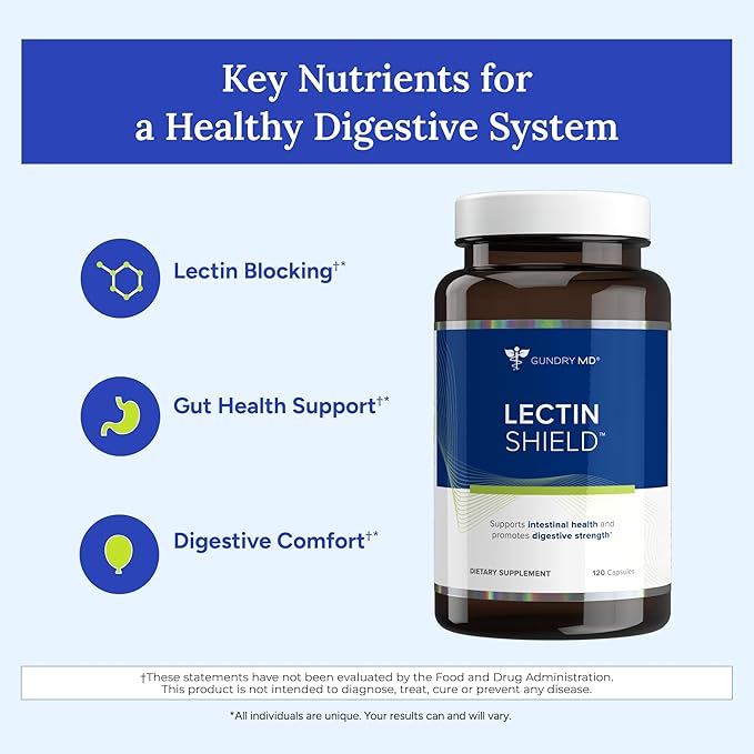 Gundry MD® Lectin Shield, Gut Health and Digestion Supplement, Helps Block Potentially Harmful Lectins, Supports Digestive Comfort, and Intestinal Health †*, 30 Day Supply