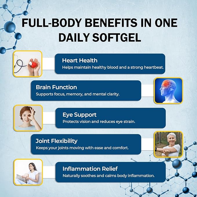 VitalOils1000 - Omega-3 Fish Oil 1200mg(750 DHA+450 EPA). IFOS 5-Star. Non-GMO & Gluten-Free. No Fishy Aftertaste. High Absorption, Brain, Heart, Prenatal Support, 30 Blister-Sealed Caps, Made in USA