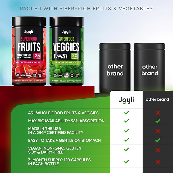 Fruits and Veggies Supplement - High Fiber Supplement for Immunity, Gut & Energy - Super Reds & Super Greens Supplements with Marshmallow Root - 240 Reds and Super Greens Powder Superfood Capsules