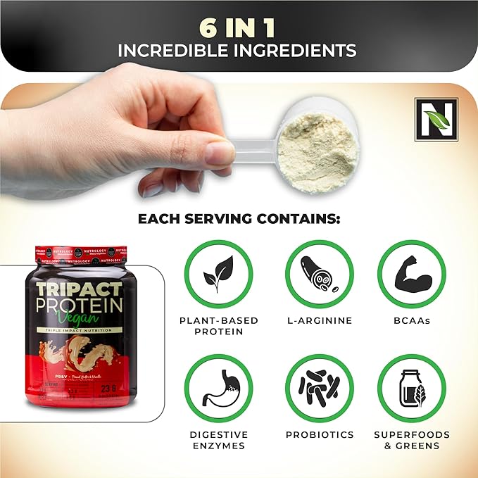 Nutrology Greens & Fruits Powder-Naturally Sourced Superfood, Chocolate (30 Servings) TRIPACT Vegan Protein Powder, for Vegan Protein Shakes, Peanut Butter Vanilla (20 Servings)