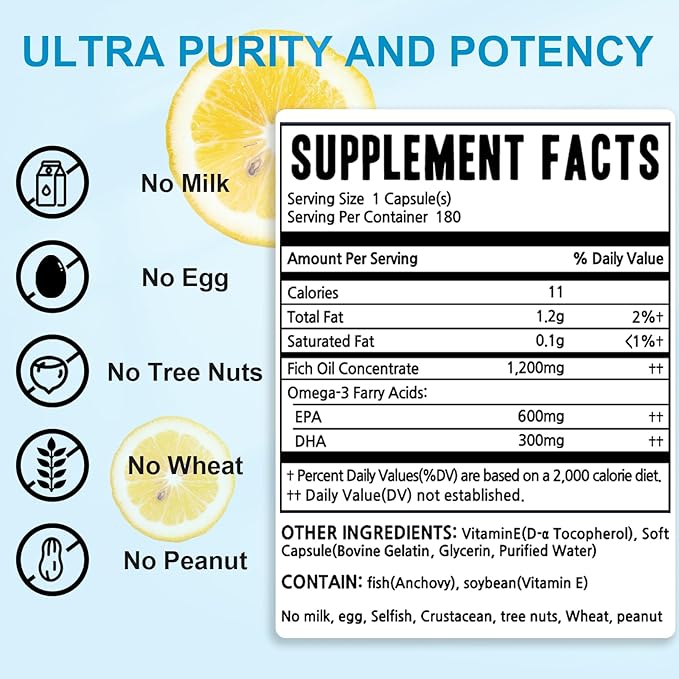 Dr.Brian Omega 3 Fish Oil - 1200 mg |180 Softgels Lemon Flavor rTG Omega3 | EPA & DHA | High Absorption Omega 3 Fatty Acid Supplements for Healthy Heart & Brain -180 Day Supply