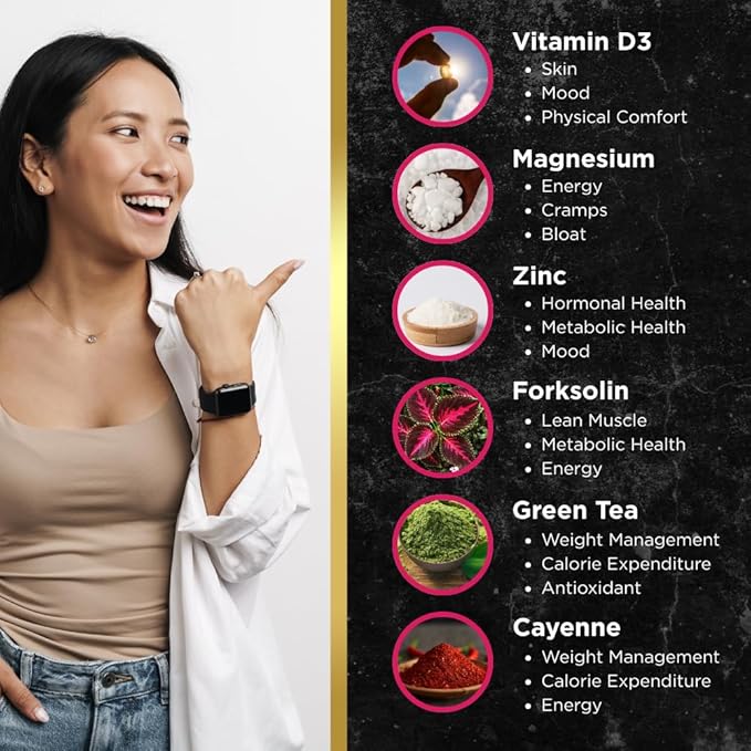 UNALTERED Hormone Balance for Women Weight Management - Natural Hormonal Wellness Support - Features Green Tea Extract, Cayenne, Magnesium, & Zinc - 90 Vegan Capsules