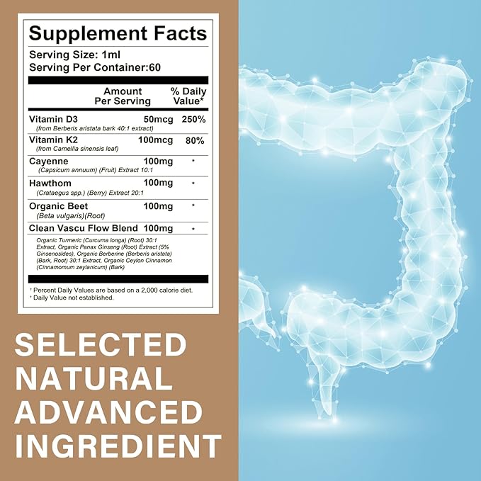 Cayenne Pepper Drops, Cayenne Pepper Drops Supplements to Support Digestion & Gut Health, Natural Extract Without Alcohol, Artificial Components, or GMO (2 Oz)