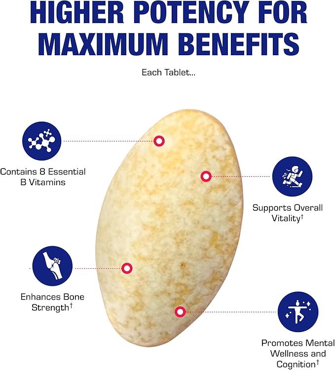 Super B Complex Methylated & Time Released - Bio Active B Complex Vitamin Supplement with Choline Inositol & 8 B Vitamins for Nervous System and Energy Metabolism Support - 2 Month Supply