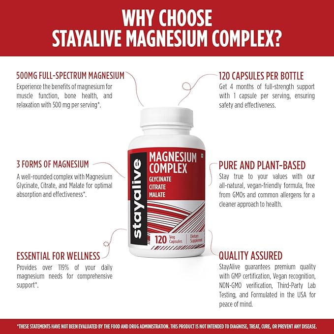 STAY ALIVE Triple Magnesium Complex Supplement 500mg, Chelated Glycinate, Citrate & Malate Powder, High Absorption Magnesium for Women and Men, 120 Pills, Non-GMO & Gluten-Free Capsules