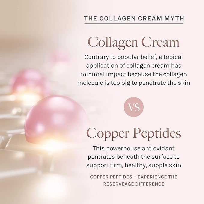 Reserveage Beauty, Collagen Booster, Collagen Supplement for Skin Care and Joint Health 60Caps & Firming Face Cream, 1.7 oz