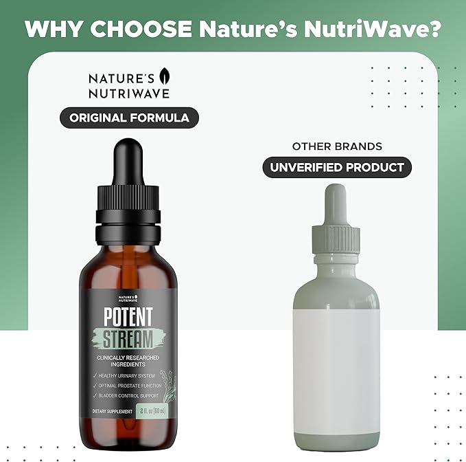 PotentStream Drops - Original Formula, Natural Liquid Supplement with Plant Extracts | 100% Natural, Made in USA, 6 Month Supply
