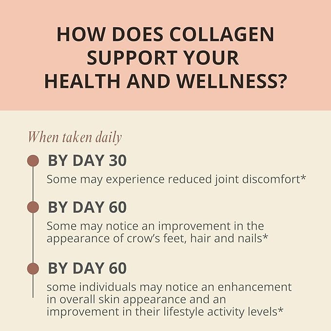 Collagen Peptides Powder, Unflavored, 1 lb – Supports Hair, Skin, Nail, Bone & Joint Health – Hydrolyzed, Grass-Fed, Gluten-Free, Keto-Friendly, Zero Sugar Protein Supplement.